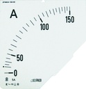 ESCALAS Scales for analog ammeters with connection via I.T.